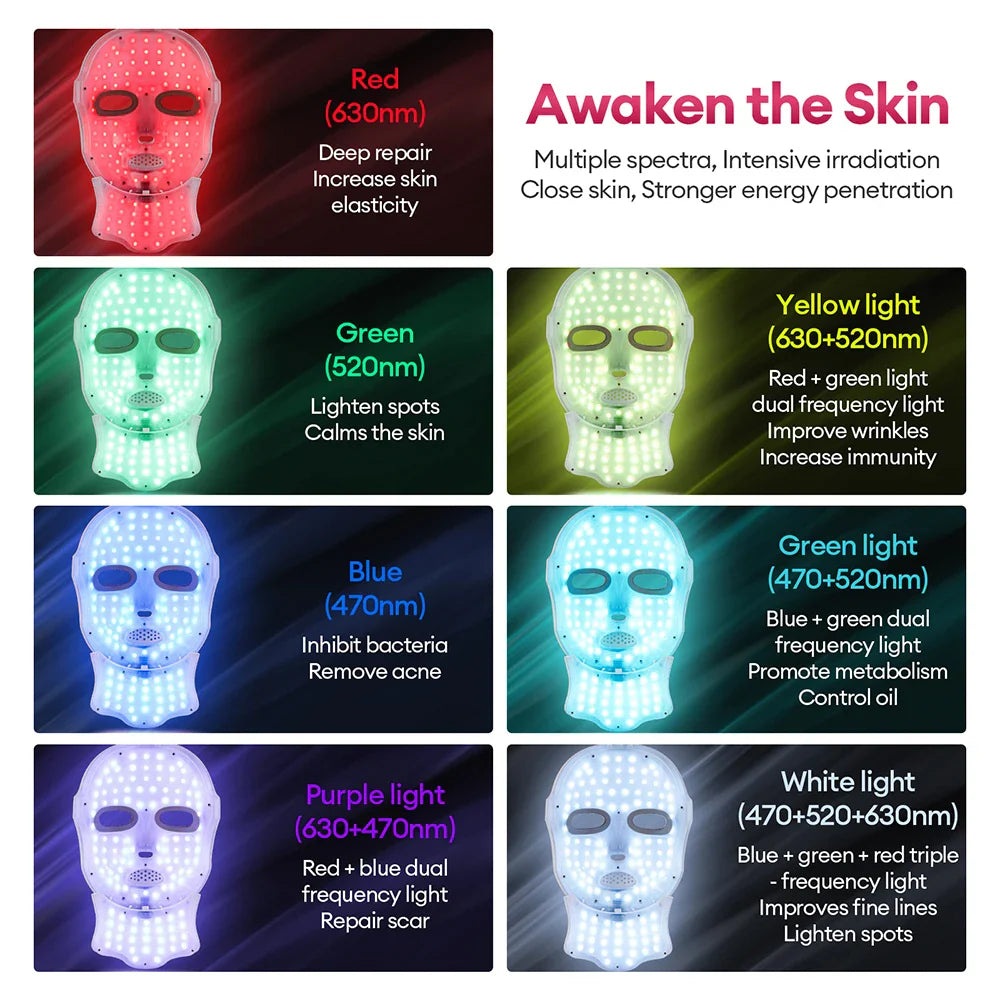 Beawey™ 7-Color LED Face & Neck Beauty Mask