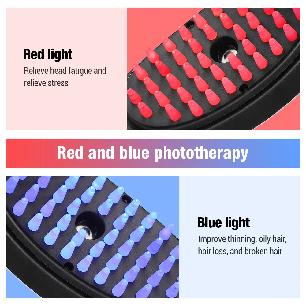 Beawey™ Laser Hair Growth Comb