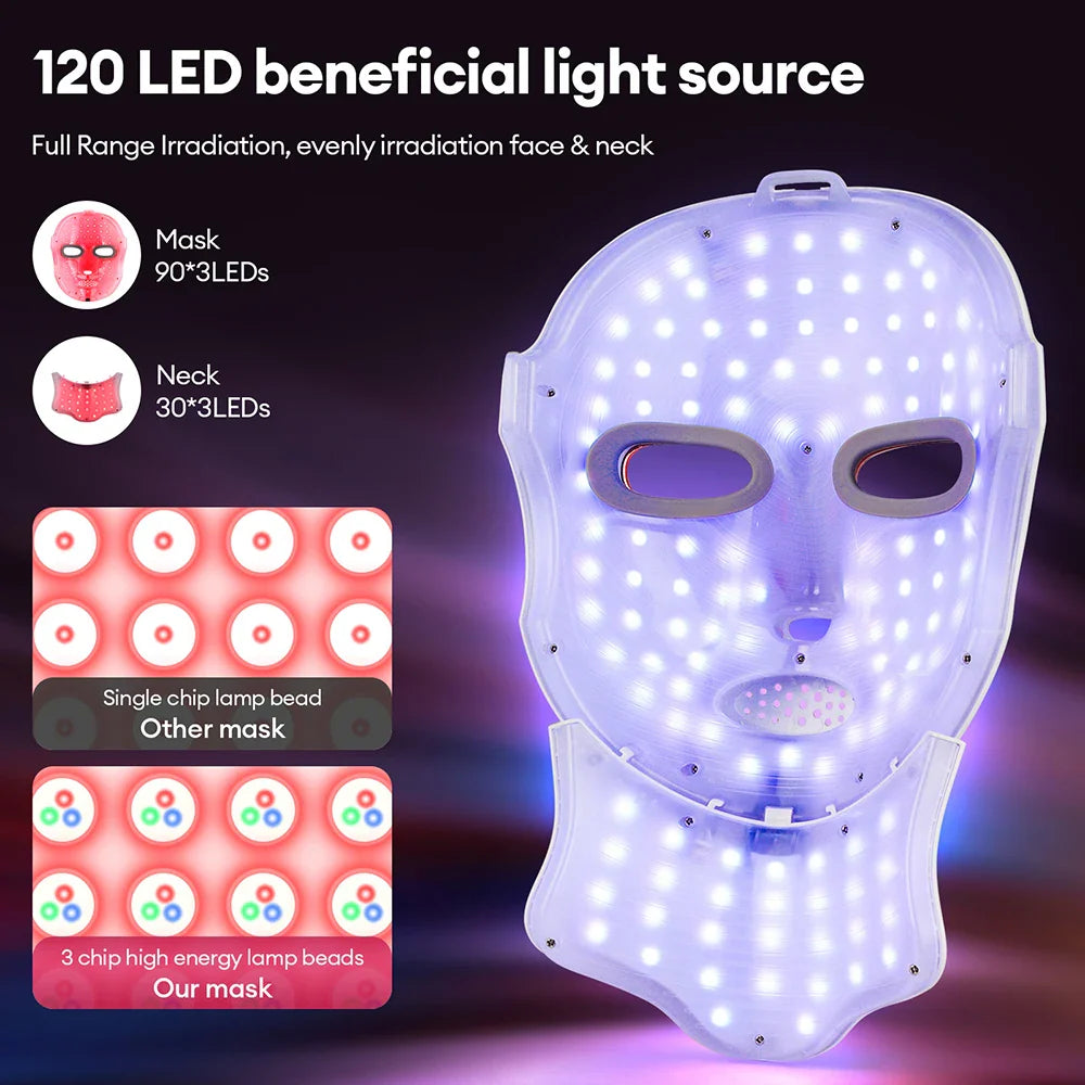 Beawey™ 7-Color LED Face & Neck Beauty Mask